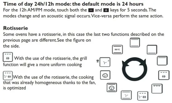 FIG 62 PROGRAMMABLE OPTIONS