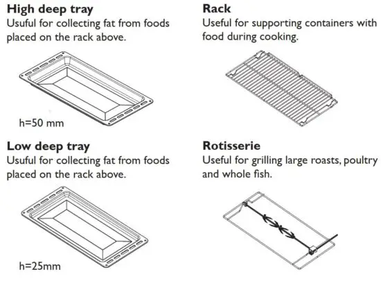 FIG 9 Available Accessories