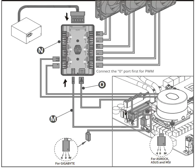 COOLER-MASTER-ML360L-V2-ARGB-V2-Liquid-Cooler-fig-12