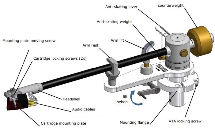 ACOUSTIC SIGNATURE TA-500 NEO Tonearm-fig3