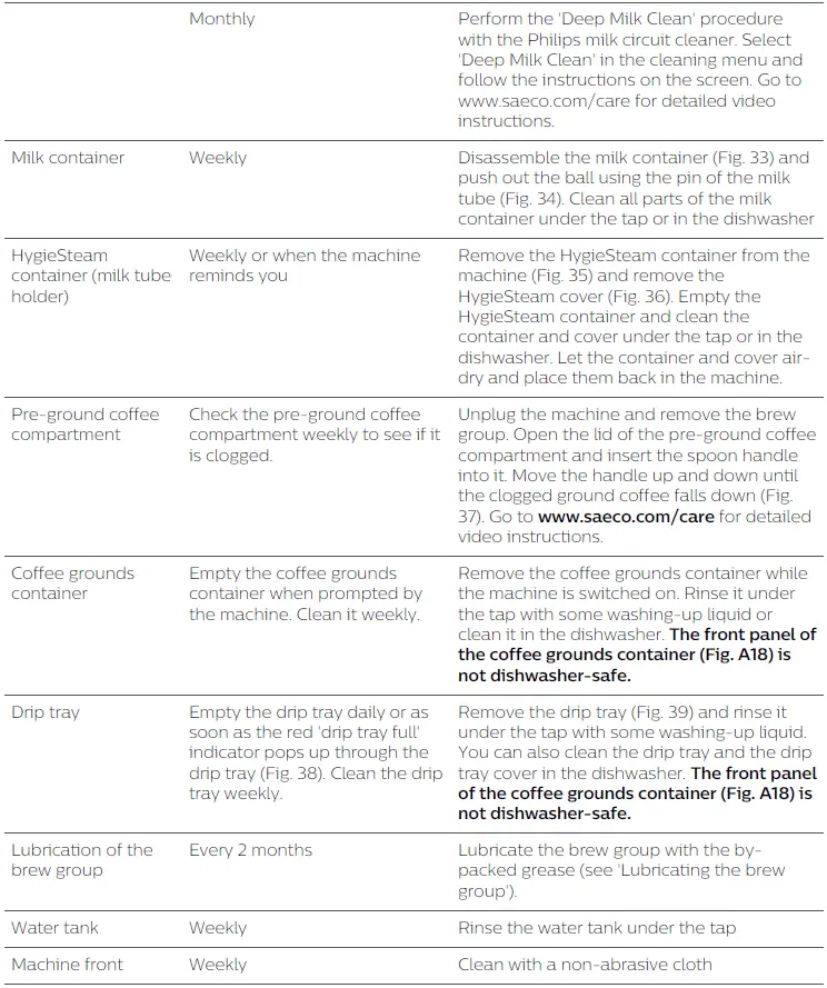 Saeco-SM6585-Fully-Automatic-Espresso-Machine-13