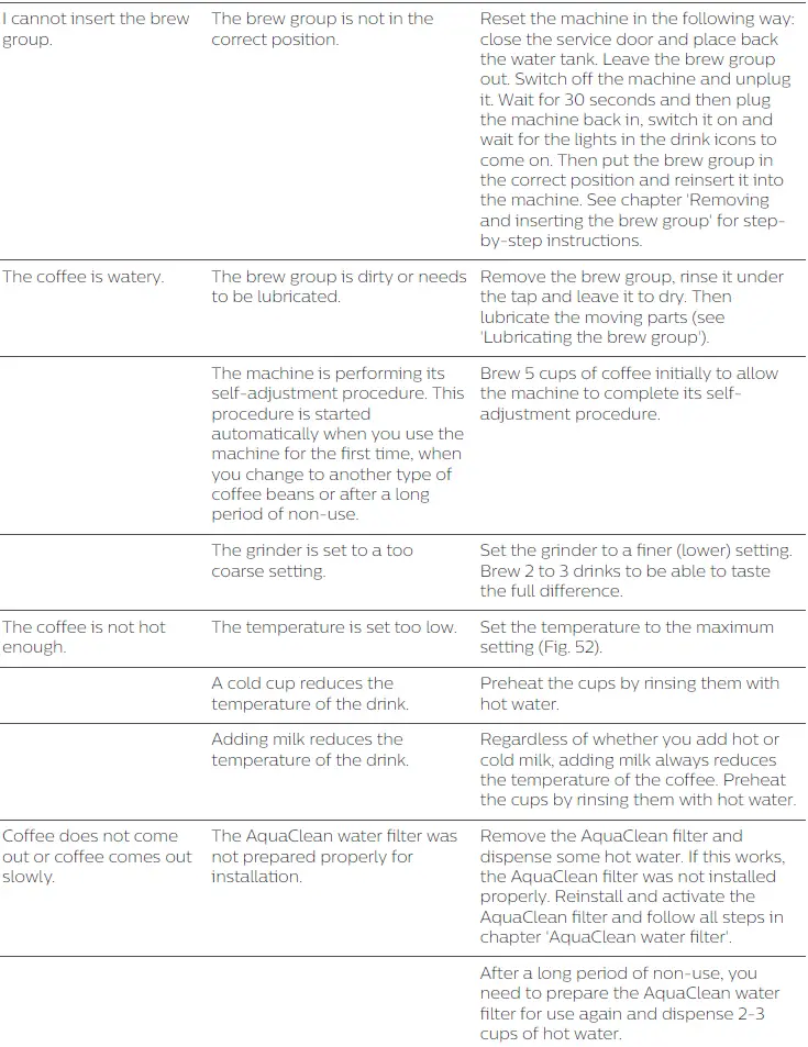 Saeco-SM6585-Fully-Automatic-Espresso-Machine-17