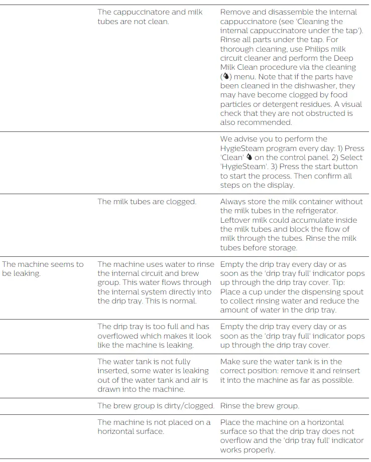 Saeco-SM6585-Fully-Automatic-Espresso-Machine-19