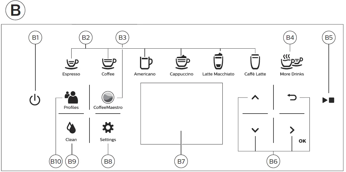 Saeco-SM6585-Fully-Automatic-Espresso-Machine-2