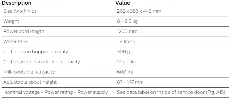 Saeco-SM6585-Fully-Automatic-Espresso-Machine-21
