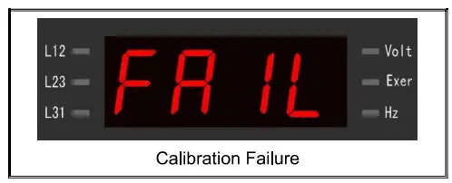 CBI CM-MI 125 Automatic Switch Control Unit - calibaration failure