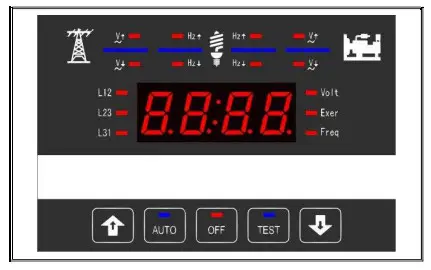 CBI CM-MI 125 Automatic Switch Control Unit - fig