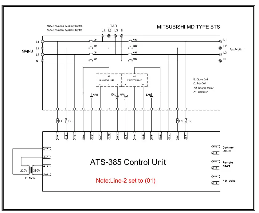 CBI CM-MI 125 Automatic Switch Control Unit - wiring 2