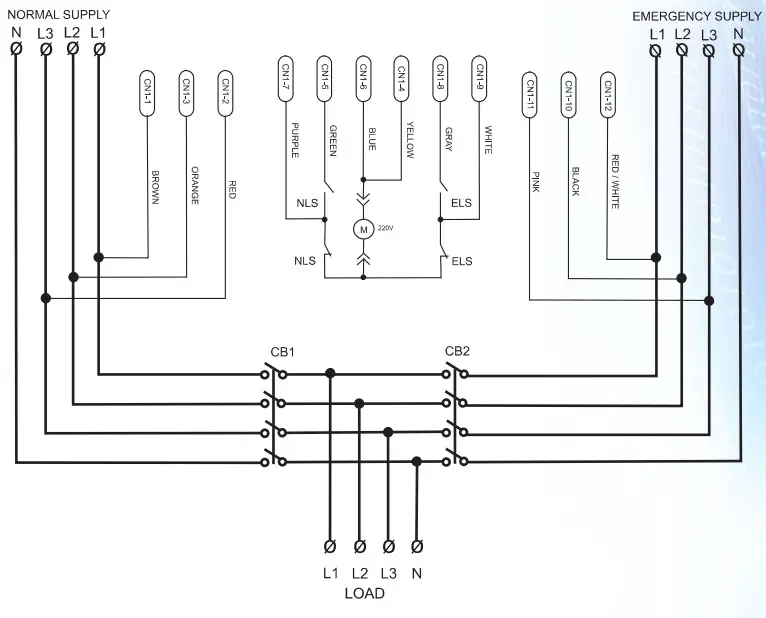 CBI CM-MI 125 Automatic Switch Control Unit - wiring