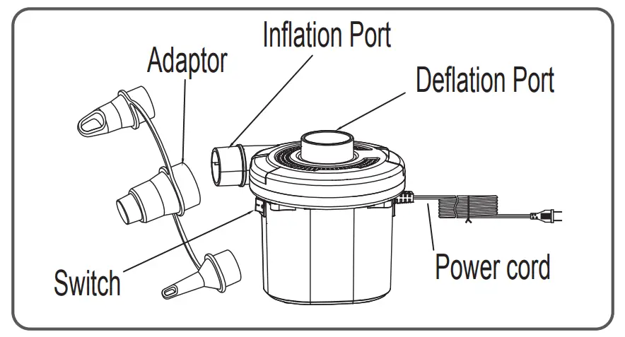 Bestway 62167 Sidewinder AC Electric Air Pump - FIG