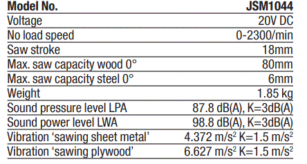 RUSTA-956015900701-Cordless-Jig-Saw-fig-9
