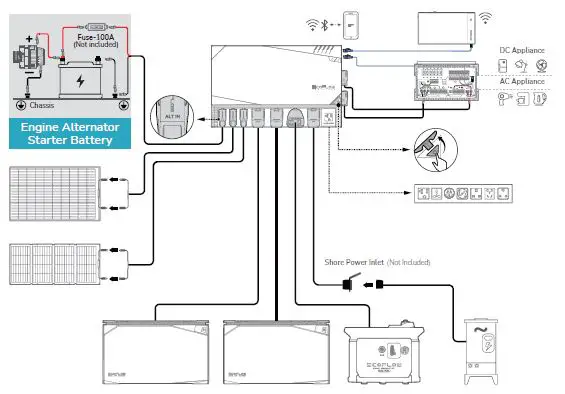 ECOFLOW-1772152143-Power-Hub-FIG-1