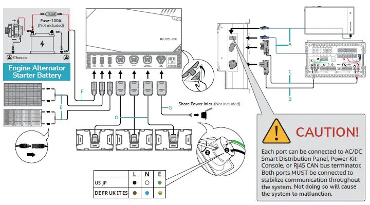 ECOFLOW-1772152143-Power-Hub-FIG-19