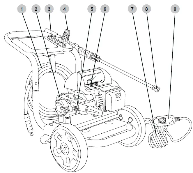 SIMPSON-61297-Pressure-Washer- (6)