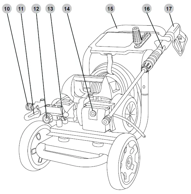 SIMPSON-61297-Pressure-Washer- (7)