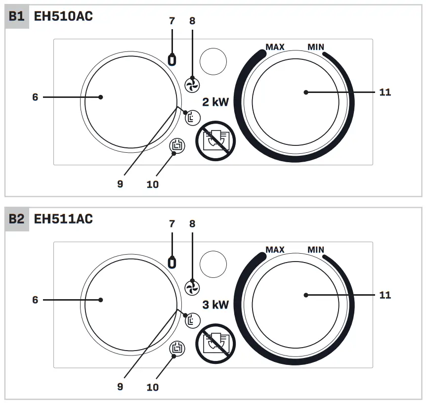 Vonroc EH510AC Electric PTC Fan Heater - FIG2