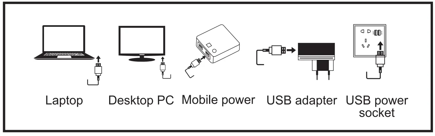 Lithium battery charging instructions