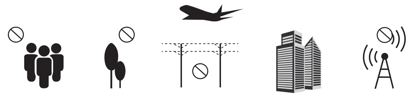 Environmental requirements before flight