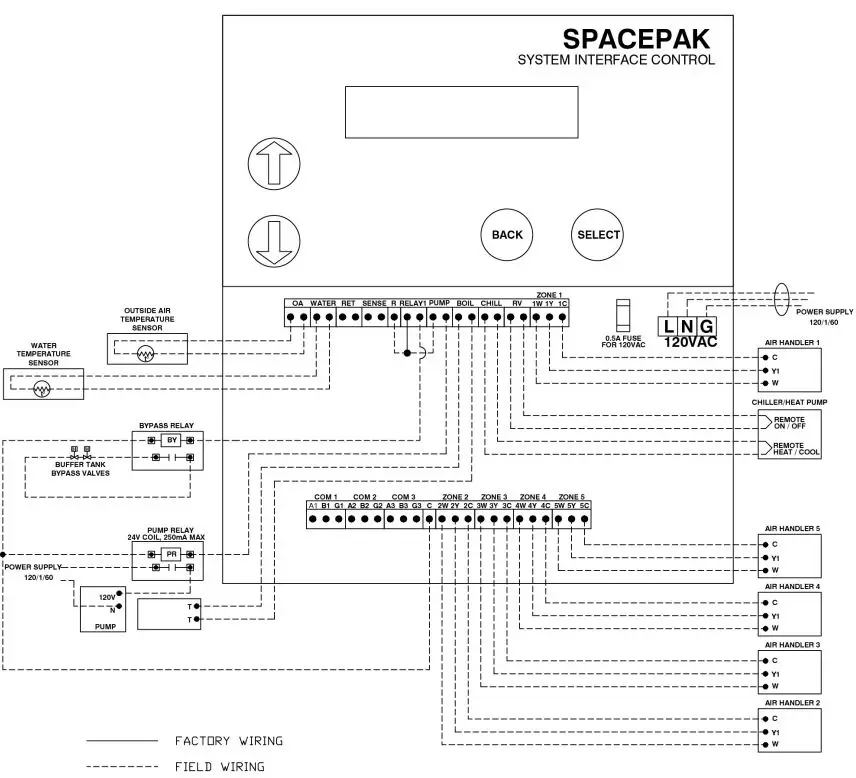 SPACEPAK SSIC2-0119 System Interface Control-FIG4