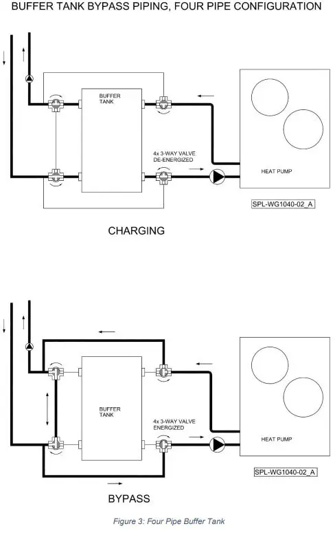 SPACEPAK SSIC2-0119 System Interface Control-FIG5