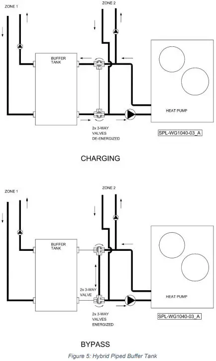 SPACEPAK SSIC2-0119 System Interface Control-FIG7