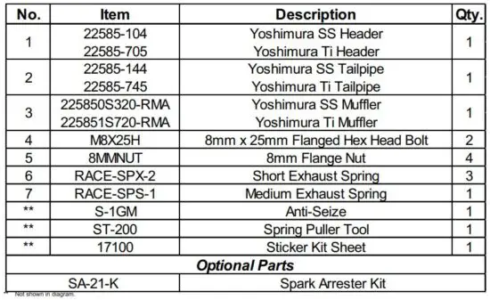 FIG 2 Assembly Diagram.JPG