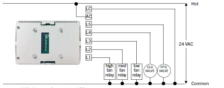 MAGNUM-FIRST-M9-TS1-24-Volt-Intelligent-Thermostat-3