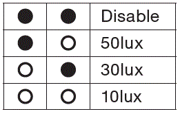 LEDVANCE-65188-SYLVANIA-UltraLED-Strip-Luminaire-fig-10