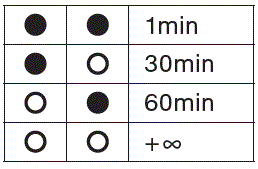 LEDVANCE-65188-SYLVANIA-UltraLED-Strip-Luminaire-fig-11