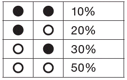 LEDVANCE-65188-SYLVANIA-UltraLED-Strip-Luminaire-fig-12