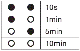 LEDVANCE-65188-SYLVANIA-UltraLED-Strip-Luminaire-fig-9