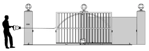VEVOR SLIDE400 DC12V SERIES Electric Gates Slide Gate Opener - GATE PULL AND