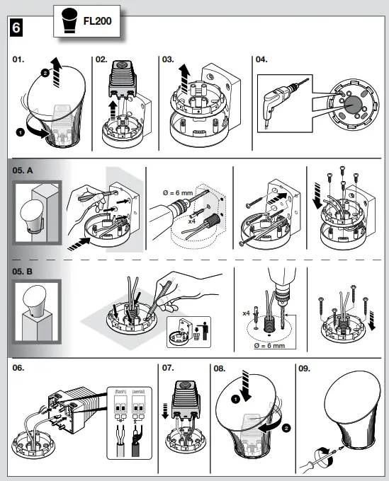 Nice Aria200 Swing Gate Automation - Figure 9