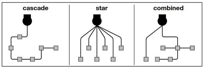 Nice Aria200 Swing Gate Automation - adopting