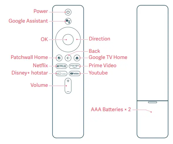 mi L43M8-5XIN WZHD 43 Inch Ultra HD 4K Smart LED TV fig 3