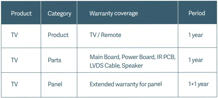 mi L43M8-5XIN WZHD 43 Inch Ultra HD 4K Smart LED TV fig 7