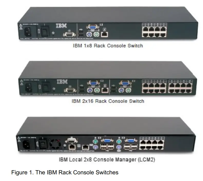 Lenovo IBM 17353LX Rack Based Local Console Switches