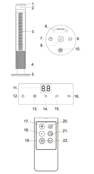 NORDIC HOME FT-527 Tower Fan - Fig 1