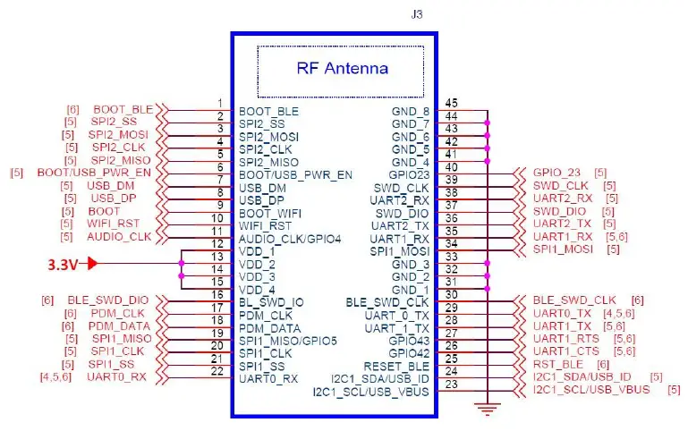 LITEON-NIU6-802.11-b-g-n-1T1R-2.4GHz-Wi-Fi +BLE-5.0 BT-Module-fig- (1)
