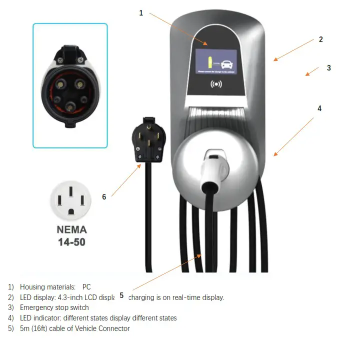 BHZD-A32A Electric Vehicle AC Charging Pile - description
