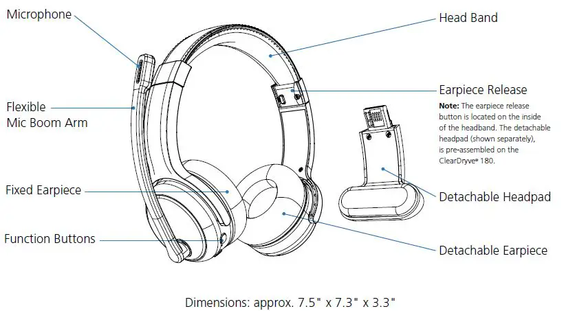 Rand-McNally-528021478-Bluetooth-Headphone-Fig-1