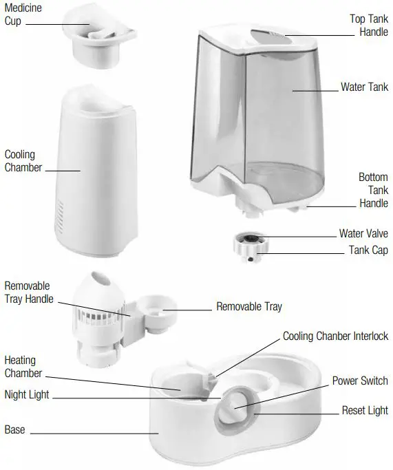 VICKS V745 Series Warm Mist Humidifier-FIG1