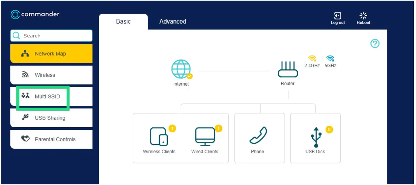 Additional SSIDs Option