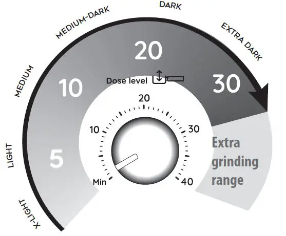 De-Longhi-EC9155MB-Coffee-Machine-FIG-1 (14)