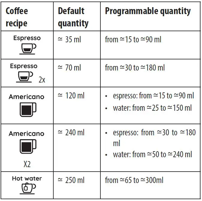 De-Longhi-EC9155MB-Coffee-Machine-FIG-1 (18)