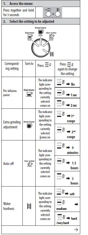 De-Longhi-EC9155MB-Coffee-Machine-FIG-1 (19)