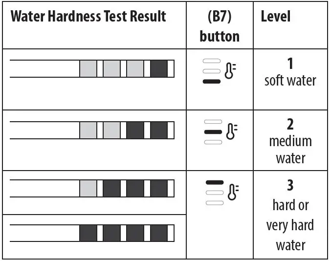 De-Longhi-EC9155MB-Coffee-Machine-FIG-1 (24)