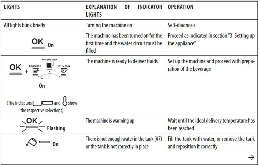 De-Longhi-EC9155MB-Coffee-Machine-FIG-1 (29)
