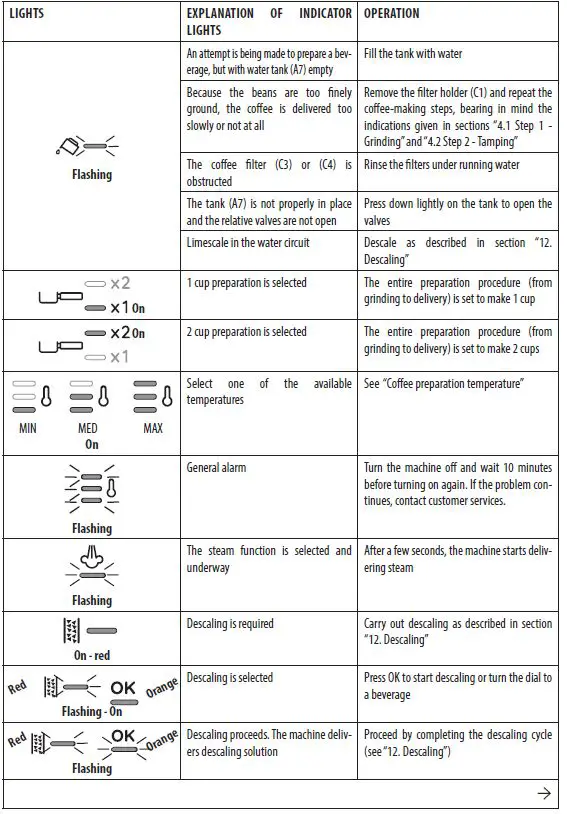 De-Longhi-EC9155MB-Coffee-Machine-FIG-1 (30)