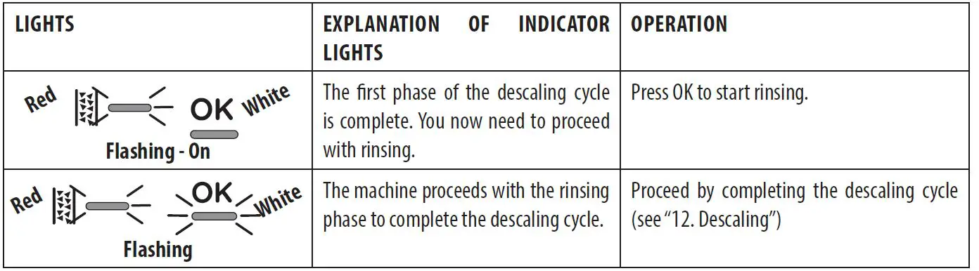 De-Longhi-EC9155MB-Coffee-Machine-FIG-1 (31)